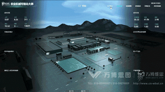 電子看板的現(xiàn)狀和未來發(fā)展趨勢(shì)