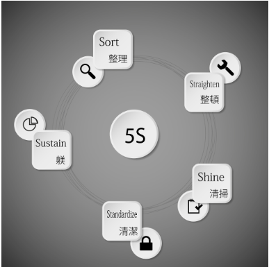 揭秘陶瓷生產(chǎn)中的SPC質(zhì)量管理利器：精準控制，品質(zhì)飛躍