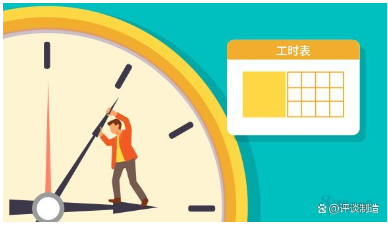 工時定額的制定和執(zhí)行對于提高生產(chǎn)效率、優(yōu)化資源配置有何影響？