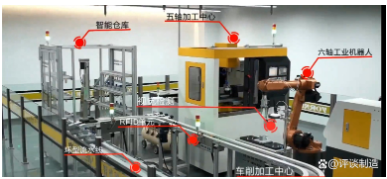 數(shù)控車床在金屬加工中應用
